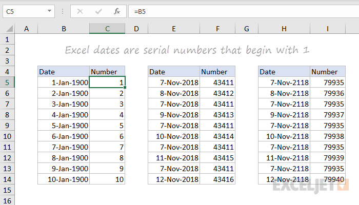 Excel Excel Date Exceljet